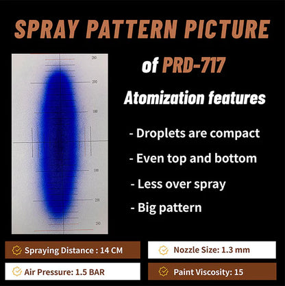 PRD-717 VS